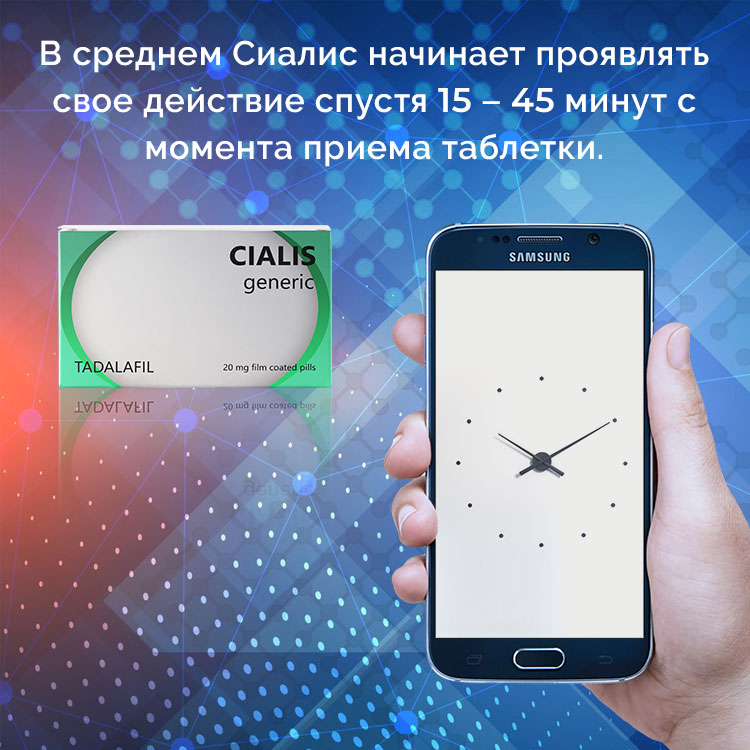 через сколько действует сиалис через сколько действует сиалис