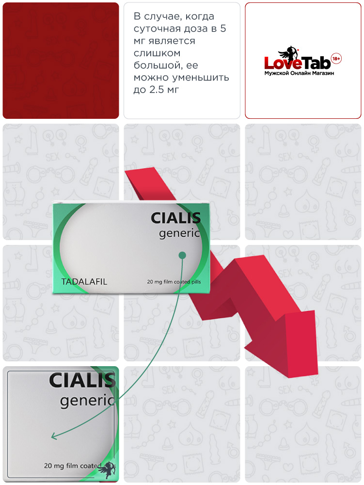 тадалафил дозировка и инструкция тадалафил дозировка и инструкция