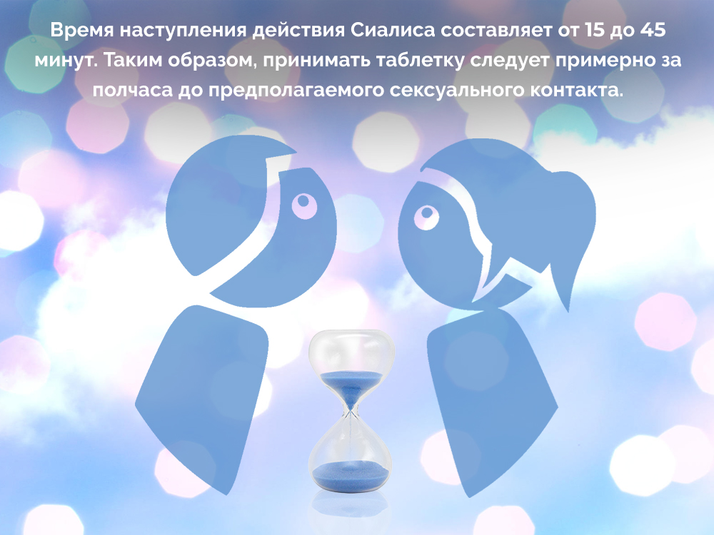 почему тадалафил не действует почему тадалафил не действует